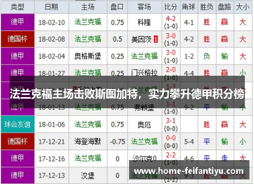 法兰克福主场击败斯图加特，实力攀升德甲积分榜